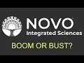 Where is Novo Integrated stock going An NVOS chart analysis