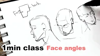 1min class- face angles