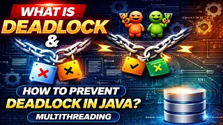 3 - What is Deadlock How to prevent Deadlock in Java Multithreading Almighty Java