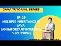 EP-29 Java Tutorial Multiple Inheritance In Java