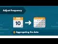 Time Series Analysis Using Python Introduction to Time Series in Python