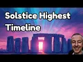 Lagu Solstice Highest Timeline Activation | Channelled Messages Sol \u0026 Gaia | 2026 Predictions