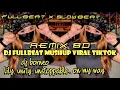 Download Lagu DJ FULLBEAT LILY X UNITY X ON MY WAY X UNSTOPPABLE VIRAL TIKTOK (dj borneo)