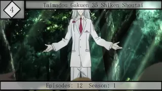 top 10 anime with nudity and breats uncensored 