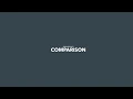 GroupDocs Comparison - Compare documents in NET and Java