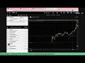How To Properly Take M Setups Dow Futures Trading Class