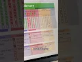 2024 Ultimate Habit Tracker Spreadsheet