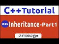 Introduction To Inheritance In C - Malayalam