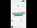 How to make a Genogram