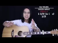 I m Yours Guitar Tutorial Jason Mraz Guitar Lesson Easy Chords Guitar Cover