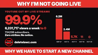 LET'S GO LIVE - GOTTA MAKE SOME SHORT VIDEOS