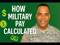 How Military Pay Is Calculated Base Pay BAH BAS Explained