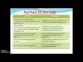 Fail Fast And Fail Safe by manishjavadev