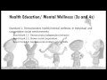 Lesson 4 Kentucky s Early Childhood Standards and Literacy Asides