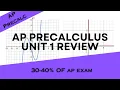 AP Precalculus Unit 1 REVIEW Polynomial and Rational Functions