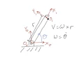 2 2 1 Lecture 1 of 6 Jacobian Matrix Explanation