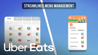 Uber Eats Platform Partners Uber Eats