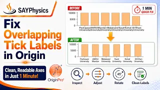 Fix Overlapping Tick Labels in OriginPro Step-by-Step