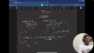 Multiple Inheritance JAVA OOPS TELUGU