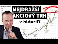 Download Lagu Americké akcie: Nejdražší trh v historii? Krize na obzoru?