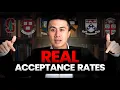 REAL College Acceptance Rates EXPLAINED How Competitive Is the Ivy League