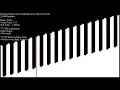 Iterative Bitonic Sort