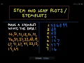 Stem and Leaf Plots Stemplots