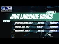 Java Language Basics GROUP1 ADVANCED PROGRAMMING BERC1353