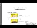 SQL 11g Tutorial in Bangla 30 Subquery Types syntax and guidelines in SQL Statements