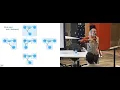 SF Crypto Devs Presents Agoric - Programming Secure Smart Contracts