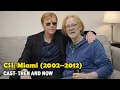 CSI Miami Cast 24 Years Later 2026 David Caruso What happened