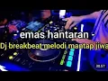 🔴DJ-EMAS HANTARAN VIRAL TIKTOK MUSIC REMIX BREAKBEAT 2021