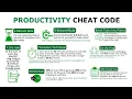 Ultimate Productivity Cheat Code