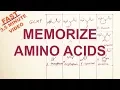 EASY-Memorize the Twenty Amino Acids Structure and Code - tryptophan correction