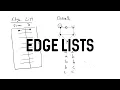 Edge List Graph Data Structure R Demo