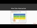 Solving 10 Hadoop able Problems Apache Hive for ETL and SQL Like packtpub com
