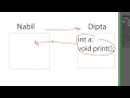 Java Inheritance 1 Bangla