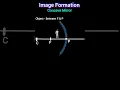 Download Lagu Ray diagram class 10th light | 3D Animation |