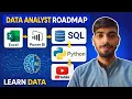 Title Data Analyst Roadmap 2026 Excel Power BI SQL Python AI Learn Data Professionally