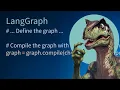 State Persistence and Memory Management in LangGraph - Part