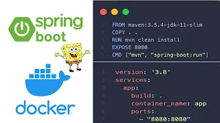 Docker Spring Boot Any Database