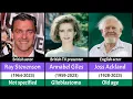 Download Lagu UK Celebrity Deaths 2023 : Remembering the Stars We Lost