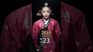 Dong Yi 2010 Cast Then And Now Dongyi Kdrama Hanhyojoo Jinjinhee Koreanactor Kimyoojung  Dong Yi 2010 Cast Then And Now Dongyi Kdrama Hanhyojoo Jinjinhee Koreanactor Kimyoojung