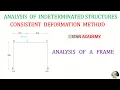 Consistent Deformation Method - Analysis of Frames