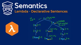 Semantics Declarative Sentences with Lambda Calculus