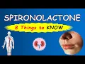 Spironolactone 25 mg uses 8 Important Things to KNOW