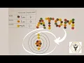Learn Atomic Structure Fast Structure Of Atoms Using Sweets