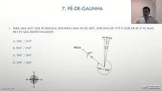 AULA 8 - PÉ DE GALINHA - NAVEGAÇÃO VFR - PILOTO PRIVADO DE AVIÃO