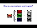 1 Introduction to OpenCV