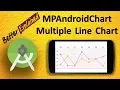 MPAndroidChart Tutorial Better Than Android GraphView 8 - Multiple Axis Line Chart